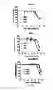 Fig. 23 - Bispecific HER2 and HER3 antigen binding constructs
