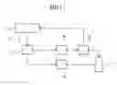Fig. 02 - Method for continuously producing cellulose ether