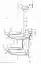 Fig. 02 - Pressure management for slurry polymerization