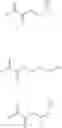 Fig. 07 - Sugar free, statistical copolymers made from at least three monomers