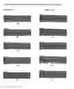 Fig. 02 - Cold flow reduced polymers with good processing behaviour