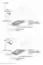 Fig. 03 - Surface modification method for three-dimensional object and syringe gasket