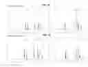 Fig. 03 - CROSSLINKED POLY-DEPSIPEPTIDE COPOLYMERS AND METHODS OF MAKING THEREOF