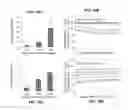Fig. 23 - CROSSLINKED POLY-DEPSIPEPTIDE COPOLYMERS AND METHODS OF MAKING THEREOF