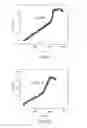 Fig. 10 - Methods of preparing polyhemiaminals and polyhexahydrotriazines