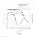 Fig. 11 - Methods of preparing polyhemiaminals and polyhexahydrotriazines
