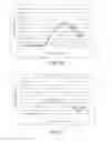 Fig. 16 - Methods of preparing polyhemiaminals and polyhexahydrotriazines