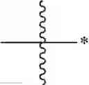 Fig. 34 - Methods of preparing polyhemiaminals and polyhexahydrotriazines
