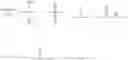 Fig. 19 - Polyimide copolymer, and production method for same