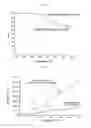 Fig. 15 - Mercapto-based polysilsesquioxane and method for preparing functional polysilsesquioxane using the same