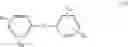Fig. 35 - Polysiloxane co- or terpolymers and polymers made therefrom