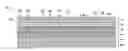 Fig. 01 - Polymer nanoparticles for controlling permeability and fiber volume fraction in composites
