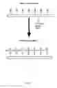 Fig. 02 - Methods for Biodegradable Derivatization of Cellulosic Surfaces