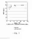 Fig. 08 - Materials with enhanced protection of light sensitive entities