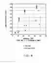 Fig. 09 - Materials with enhanced protection of light sensitive entities