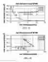 Fig. 13 - Cellular polymeric material