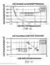 Fig. 14 - Cellular polymeric material