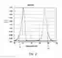 Fig. 03 - Small scale microencapsulated pigments and uses thereof