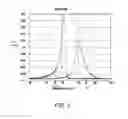 Fig. 04 - Small scale microencapsulated pigments and uses thereof