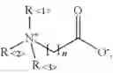 Fig. 03 - NOVEL POLYSILOXANE-BASED FOULING-RELEASE COATS