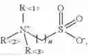Fig. 04 - NOVEL POLYSILOXANE-BASED FOULING-RELEASE COATS
