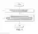 Fig. 02 - Method of making sacrificial coating for an intermediate transfer member of indirect printing apparatus