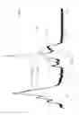 Fig. 37 - Optical enhancing durable anti-reflective coating