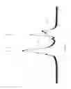 Fig. 46 - Optical enhancing durable anti-reflective coating