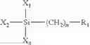 Fig. 07 - Fluorinated organosiloxane network composition