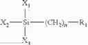 Fig. 17 - Fluorinated organosiloxane network composition
