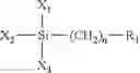 Fig. 07 - Fluorinated organosiloxane network composition