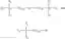 Fig. 16 - Fluorinated organosiloxane network composition