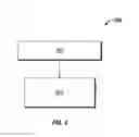 Fig. 05 - Method for producing a synthesis gas