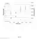 Fig. 07 - Methods for making ribosomes