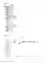 Fig. 03 - Bacteriophage and antibacterial composition comprising the same