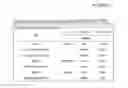 Fig. 04 - Phosphotriesterase enzymes, methods and compositions related thereto