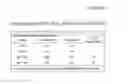 Fig. 05 - Phosphotriesterase enzymes, methods and compositions related thereto