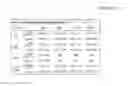 Fig. 11 - Phosphotriesterase enzymes, methods and compositions related thereto