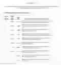 Fig. 26 - Phosphotriesterase enzymes, methods and compositions related thereto