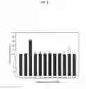 Fig. 04 - Cold-adapted protease derived from PAMC 21717 and uses thereof