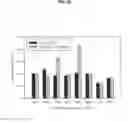 Fig. 11 - Cold-adapted protease derived from PAMC 21717 and uses thereof