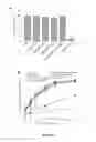 Fig. 04 - Mutant CyaA polypeptides and polypeptide derivatives suitable for the delivery of immunogenic molecules into a cell