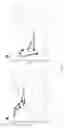 Fig. 22 - Highly simplified lateral flow-based nucleic acid sample preparation and passive fluid flow control