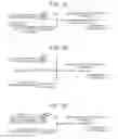 Fig. 02 - Method for producing compound containing heterocycle