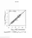 Fig. 05 - COMPOSABILITY AND DESIGN OF PARTS FOR LARGE-SCALE PATHWAY ENGINEERING IN YEAST