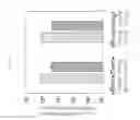 Fig. 12 - COMPOSABILITY AND DESIGN OF PARTS FOR LARGE-SCALE PATHWAY ENGINEERING IN YEAST