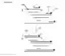 Fig. 05 - METHODS FOR SAMPLE PREPARATION