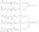 Fig. 10 - Compositions and methods for the treatment of parkinson disease by the selective delivery of oligonucleotide molecules to specific neuron types