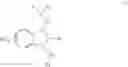 Fig. 42 - Compositions and methods for the treatment of parkinson disease by the selective delivery of oligonucleotide molecules to specific neuron types