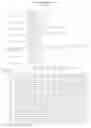 Fig. 26 - Tissue preferential codon modified expression cassettes, vectors containing same, and uses thereof